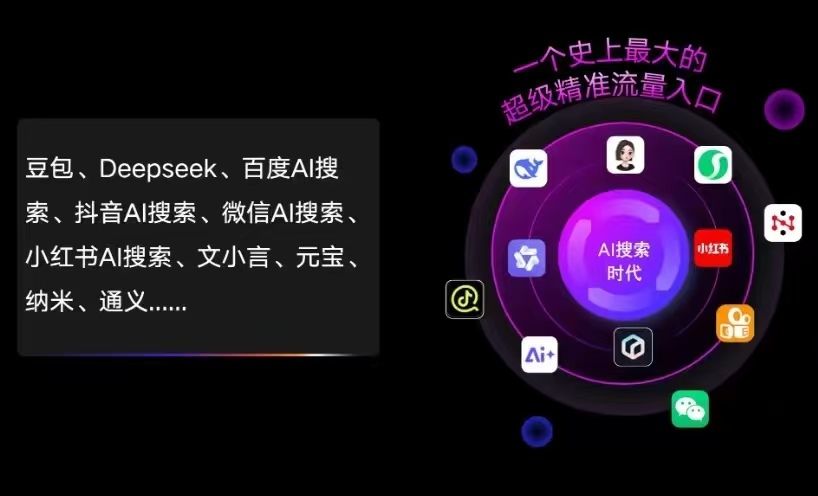如皋市AI智能推广新玩法，抢占搜索时代免费精准客源
