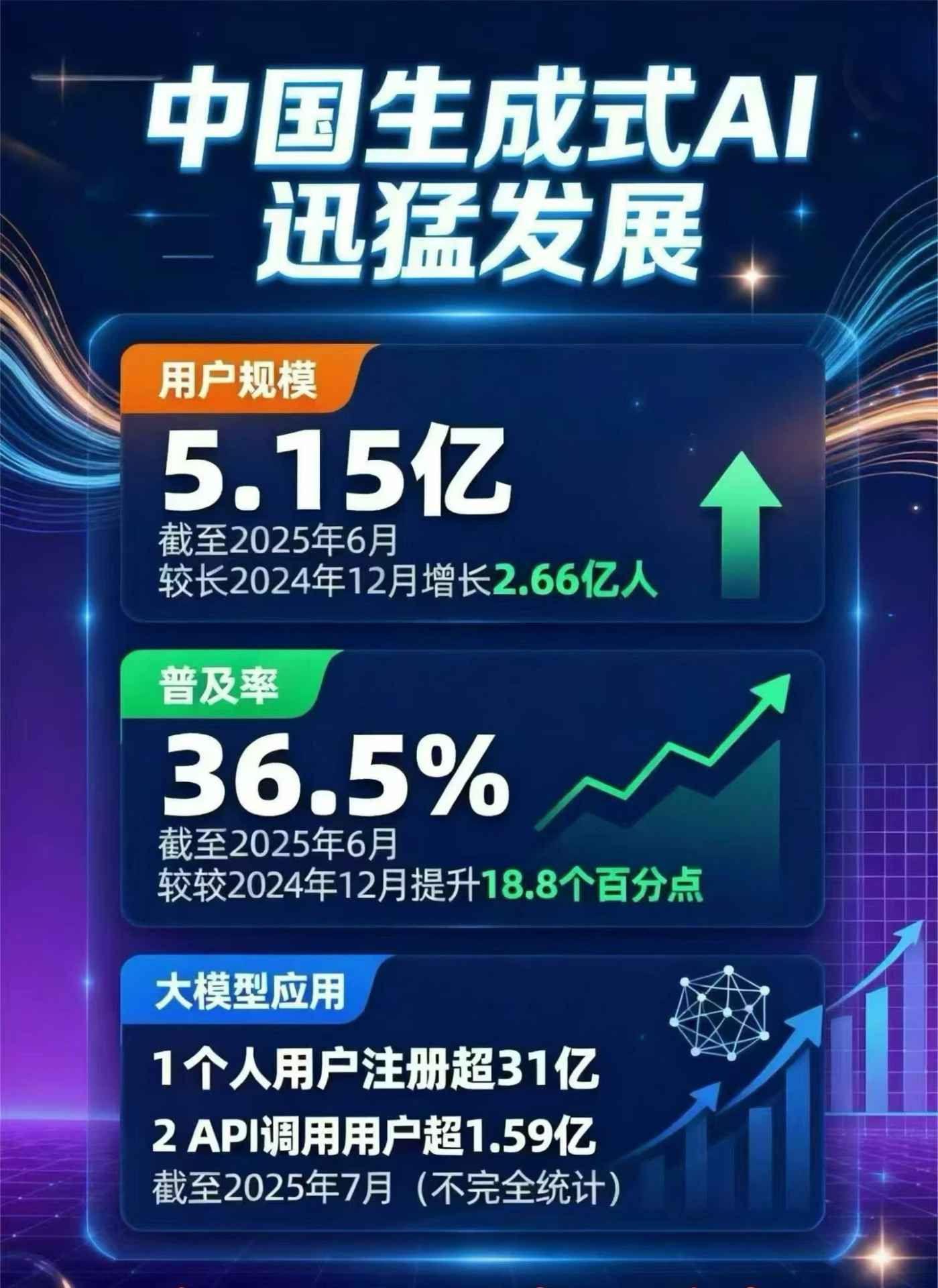 如皋市豆包GEO优化是什么？内容创作核心逻辑解析