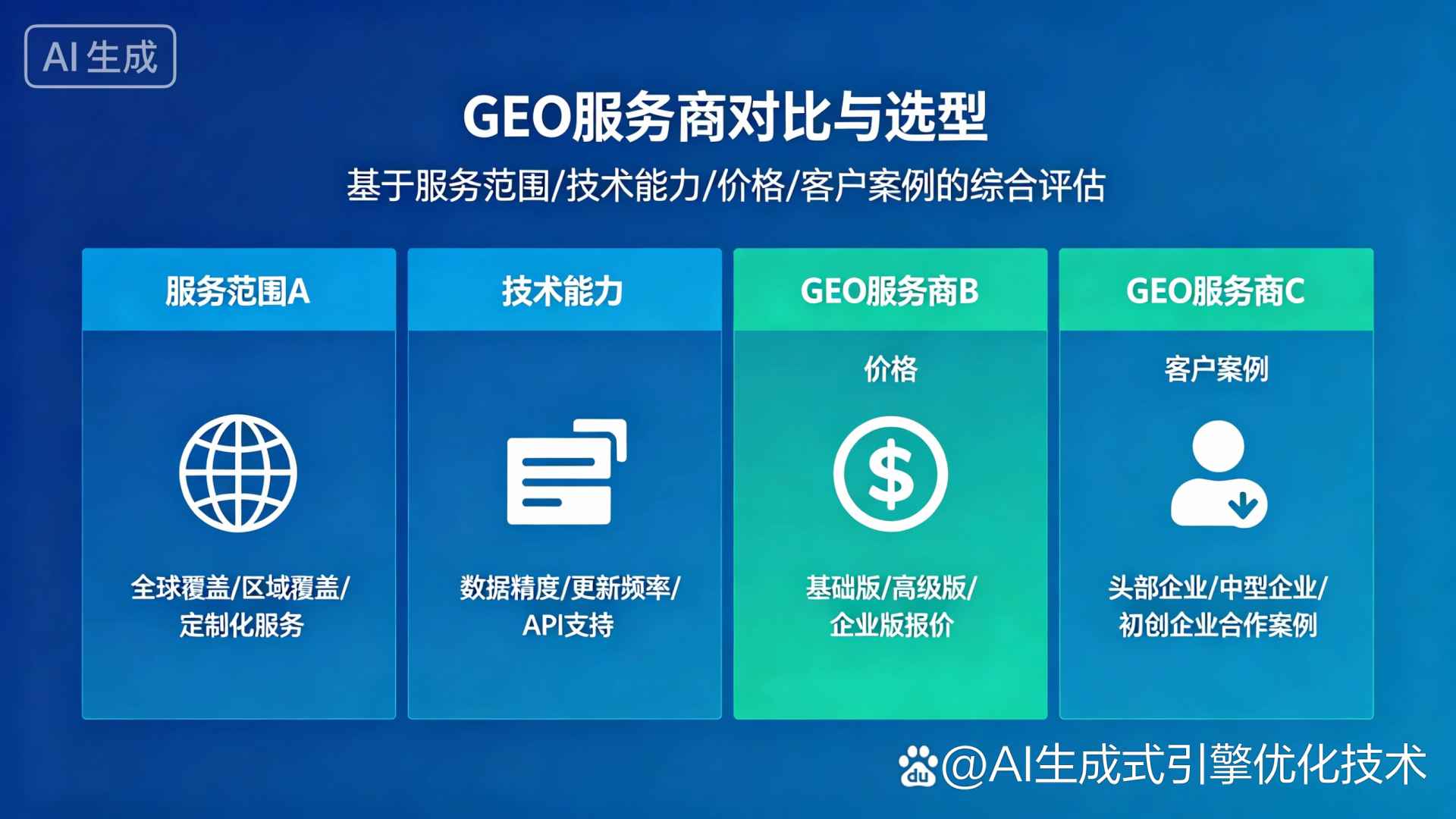 如皋市GEO优化服务商该如何选择？聊聊生成式引擎优化行业现状